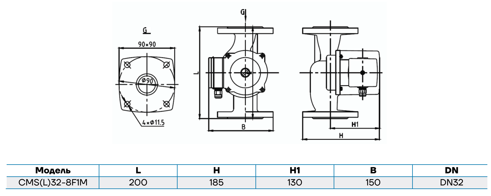 Циркуляционный насос Aikon CMS(L)32-8F1M