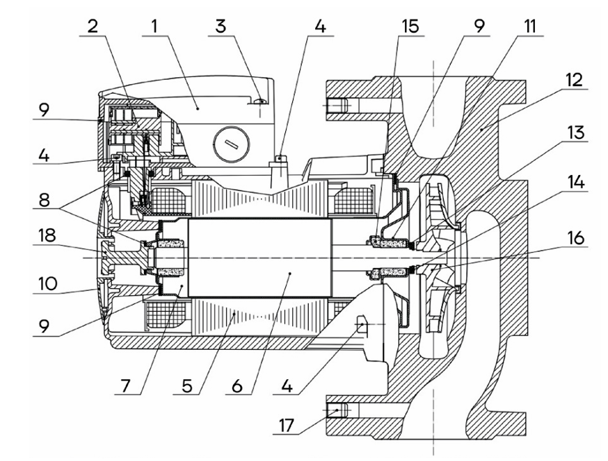 Циркуляционный насос Aikon CMS(L)40-6F1S