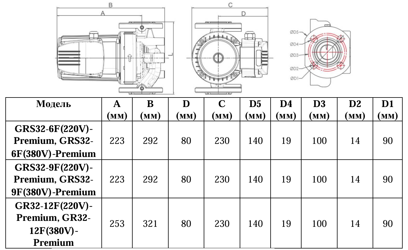Насос циркуляционный Vodotok GRS32-6F(220В)-Premium