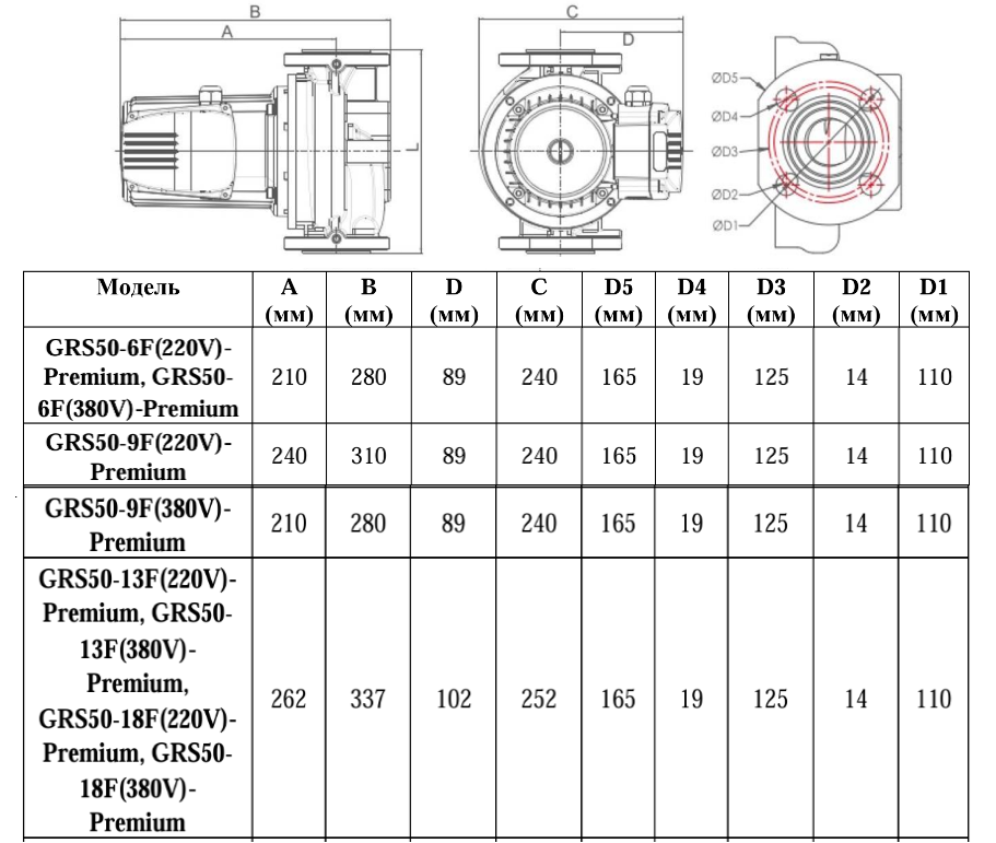 Насос циркуляционный Vodotok GRS50-13F(220В)-Premium