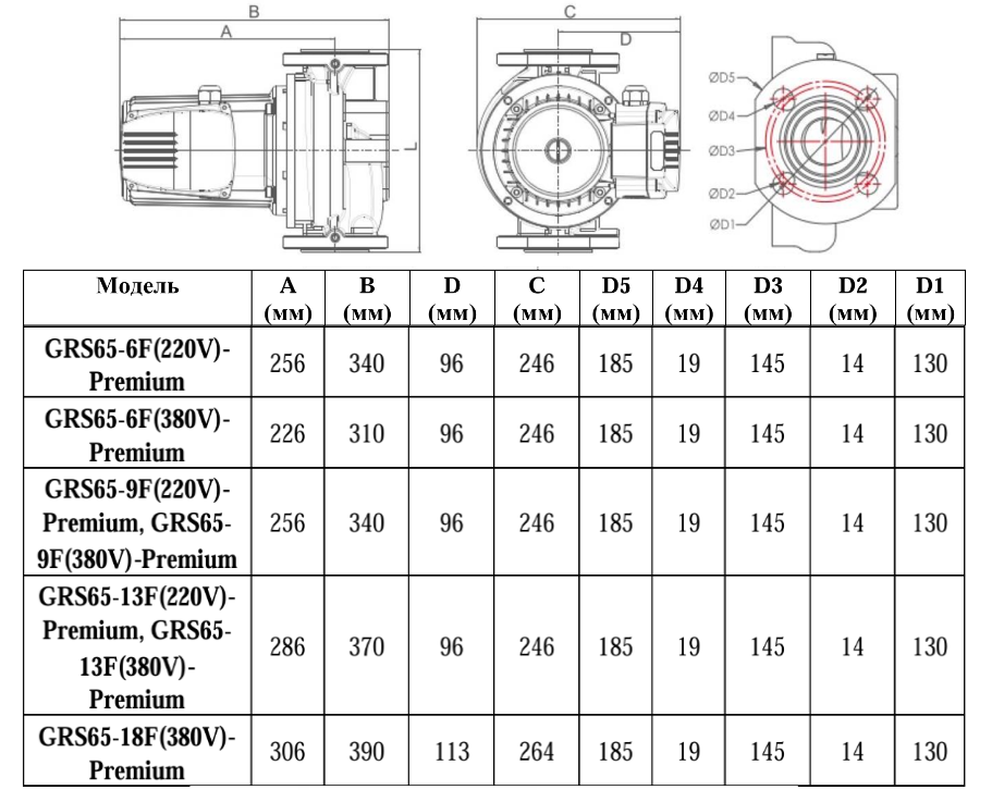 Насос циркуляционный Vodotok GRS65-6F(220В)-Premium
