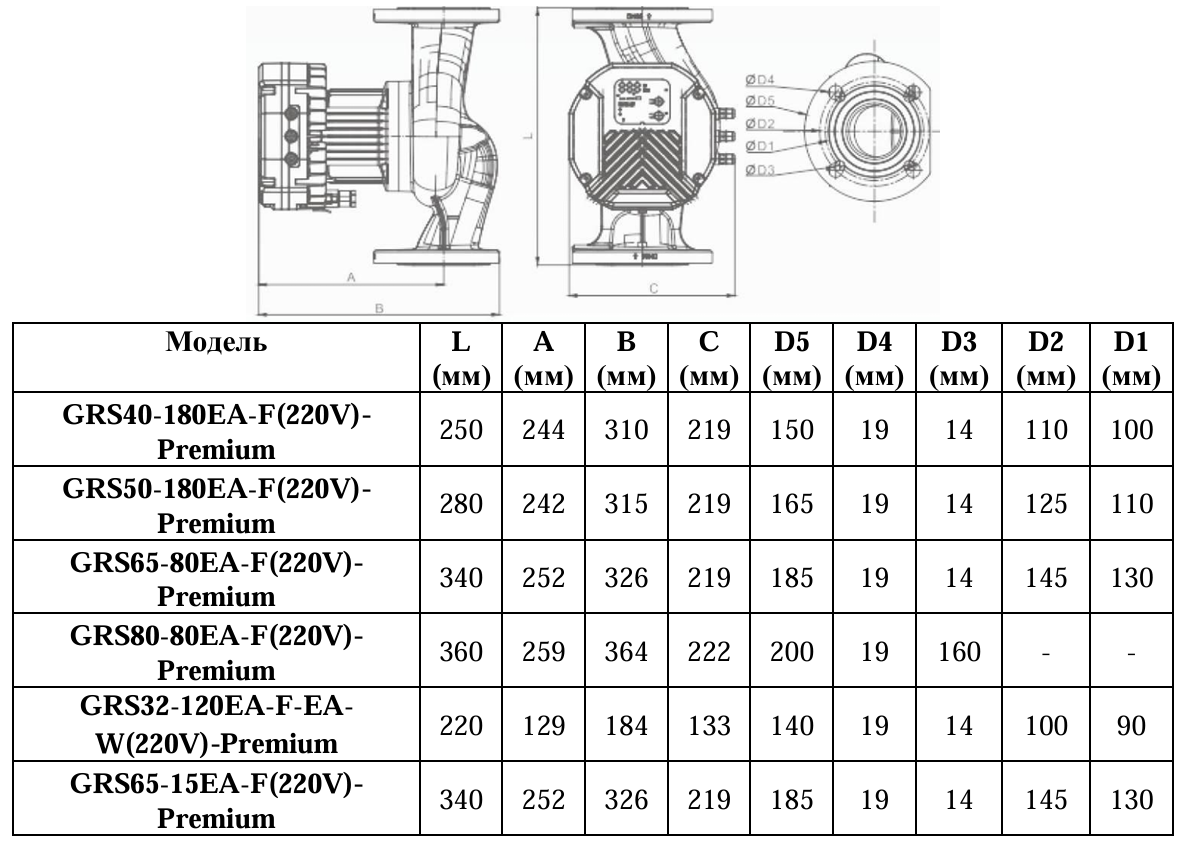 Насос циркуляционный Vodotok GRS50-180EA-F(220В)-Premium