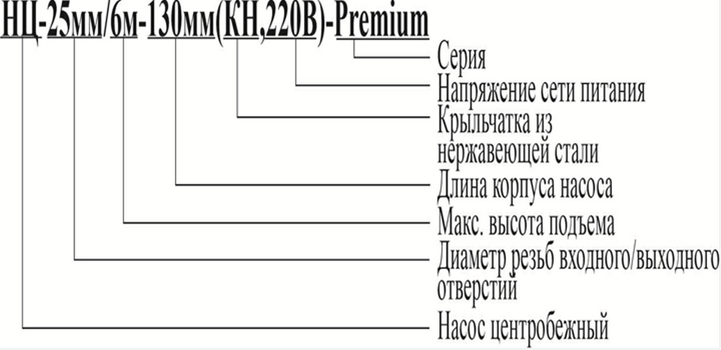 Насос циркуляционный Vodotok НЦ-50мм-4-7м-1000Вт