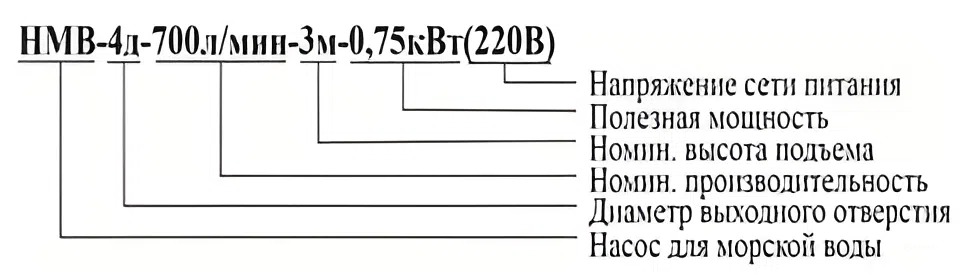 Насос дренажный Vodotok НМВ-6д-2000л/мин-3м-2,2кВт (380В)