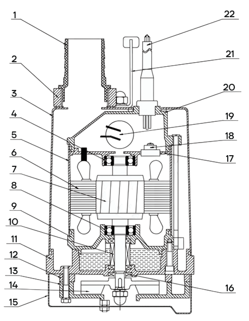 Погружной дренажный насос Aikon SDS MF2.4