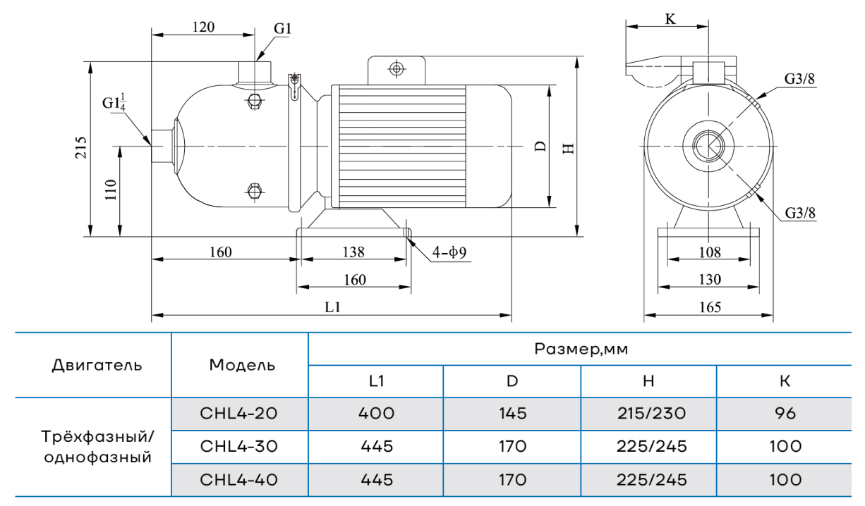 Насос горизонтальный многоступенчатый CNP CHL4-30 (220В) (стандартное исполнение)