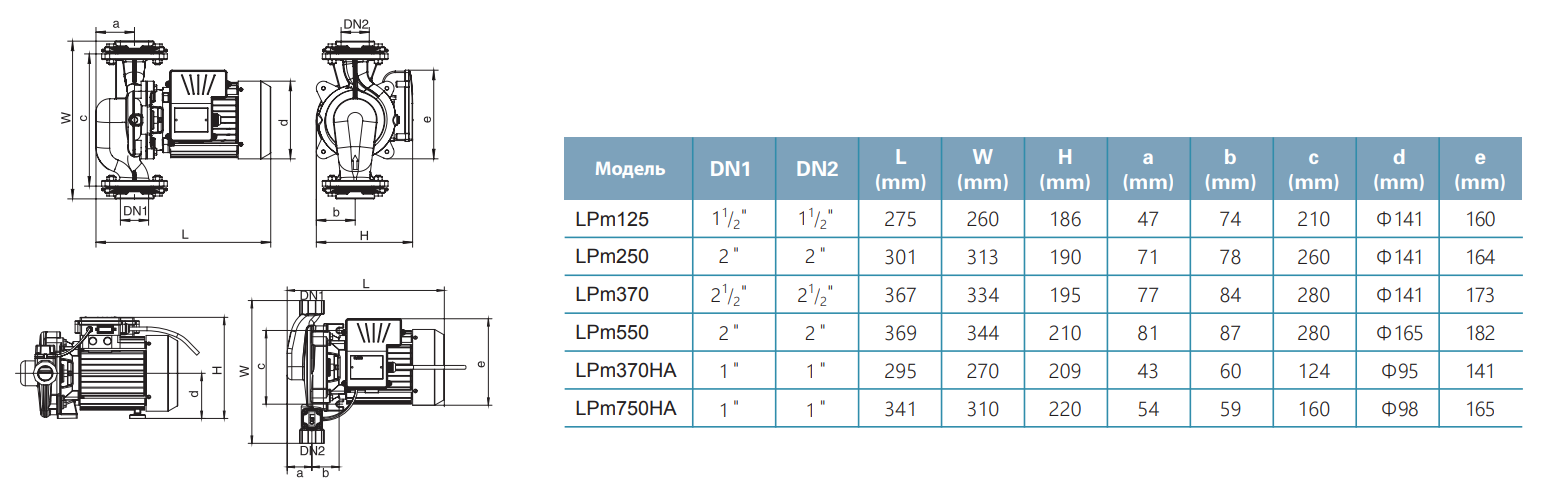 Насос для подкачки LEO Lpm750HA
