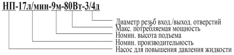 Насос автоматический Vodotok НП-25л/мин-8,5м-110Вт-3/4д