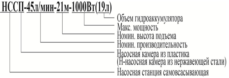 Насосная станция самовсасывающая Vodotok НССП-45л/мин-21м-1000Вт
