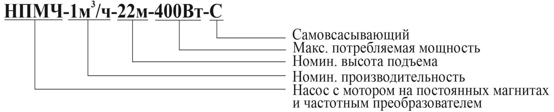 Насос инверторный Vodotok НПМЧ-1м3/ч-22м-400Вт-С