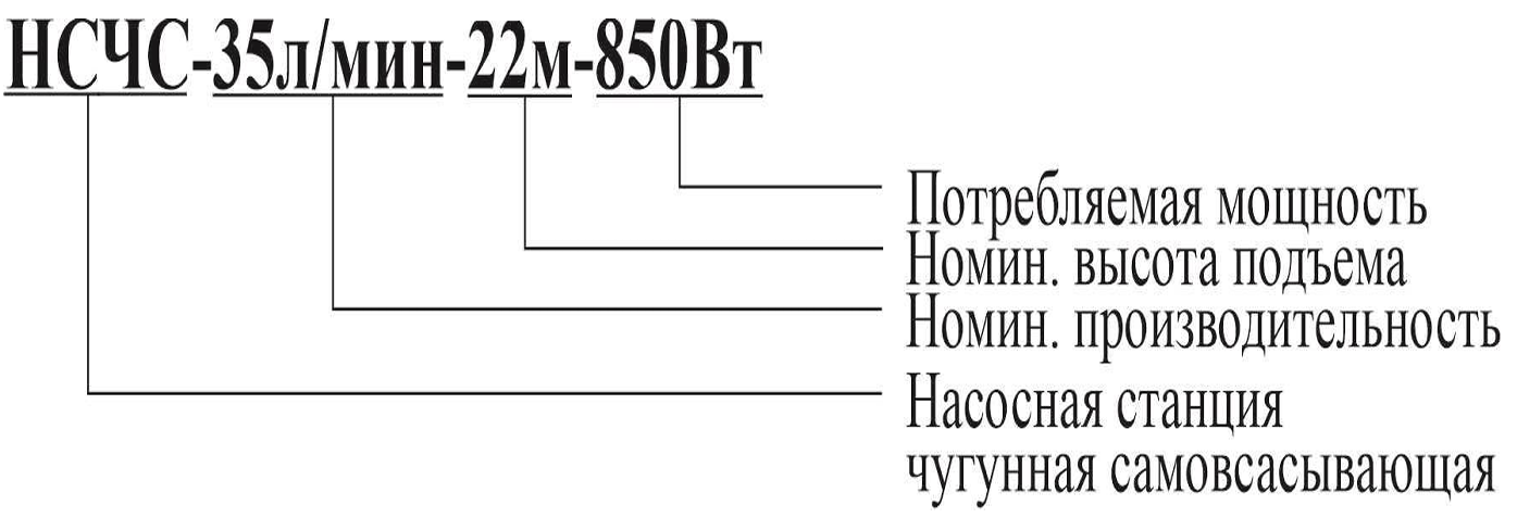 Насосная станция чугунная Vodotok НСЧС-50л/мин-25м-1000Вт
