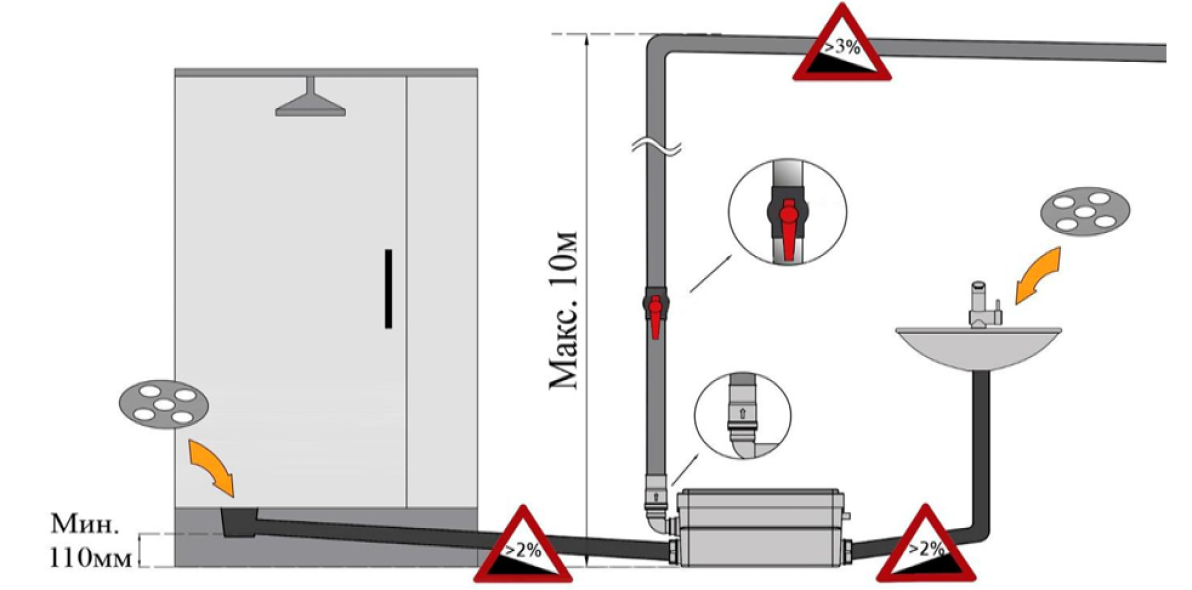 Насос канализационный Vodotok НК-250