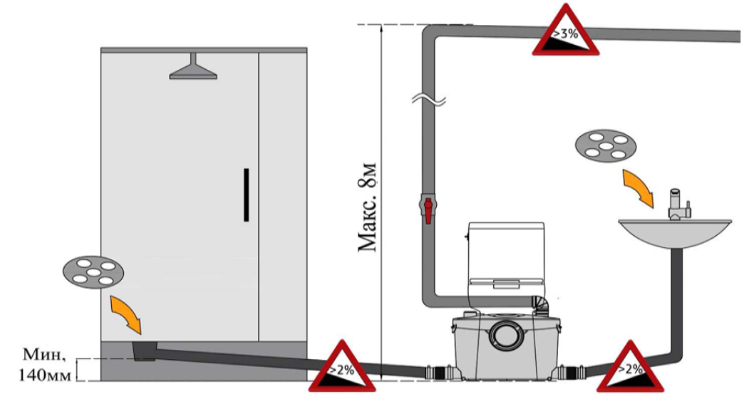 Насос канализационный Vodotok НК-400