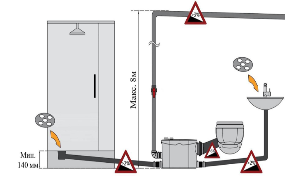 Насос канализационный Vodotok НК-400-2