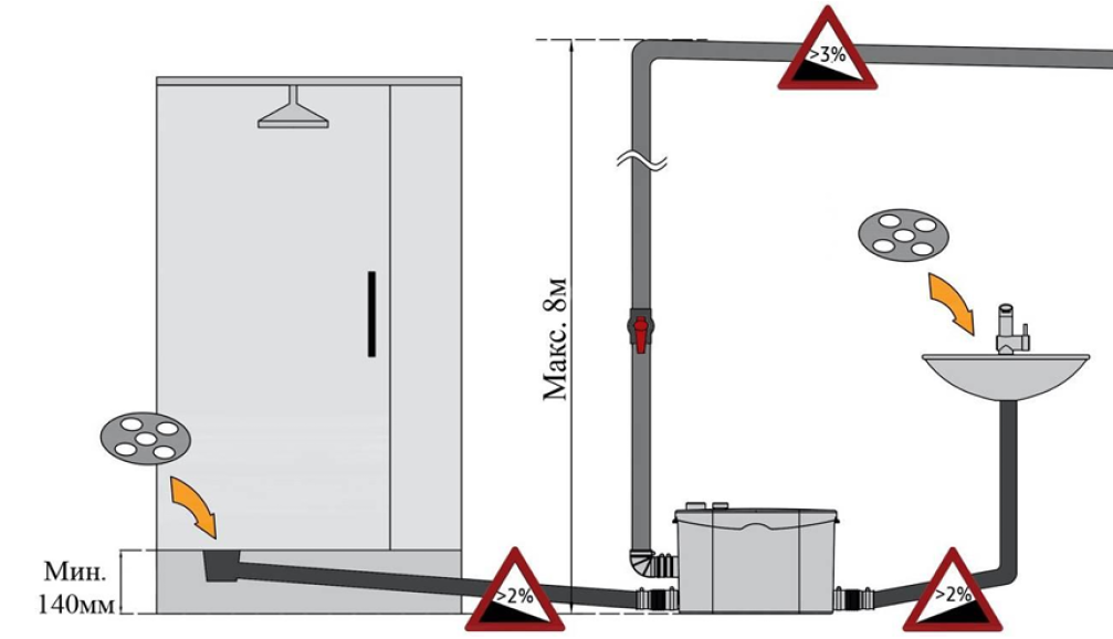 Насос канализационный Vodotok НК-400-3