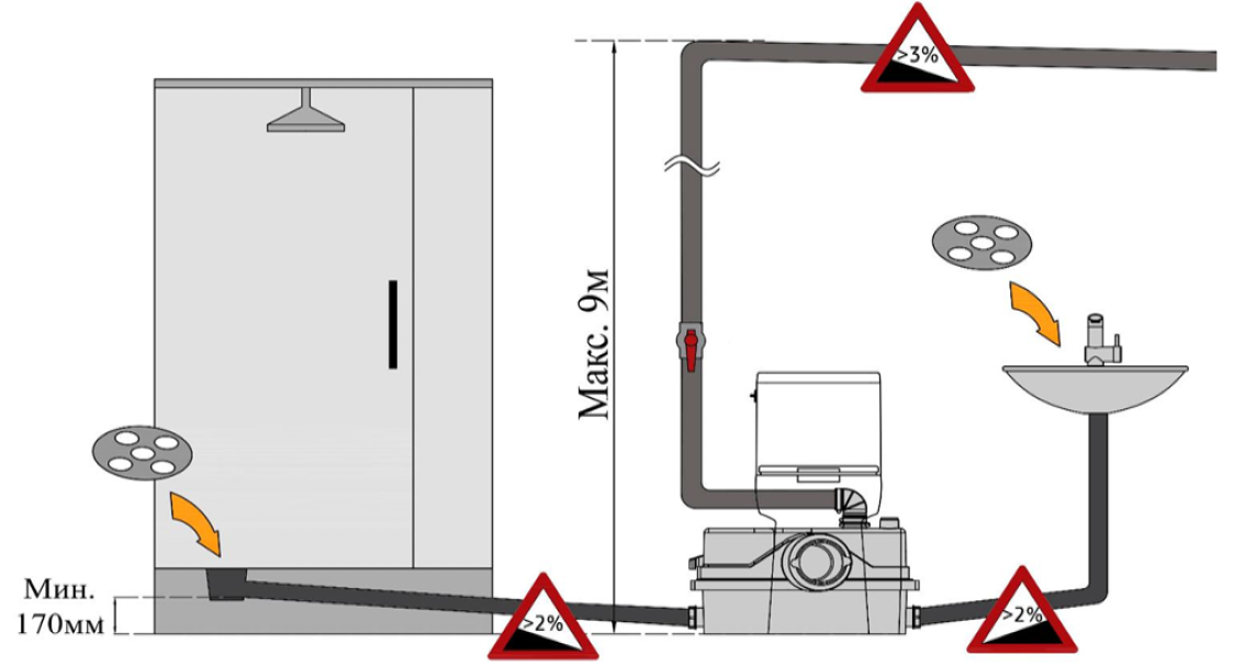 Насос канализационный Vodotok НК-800