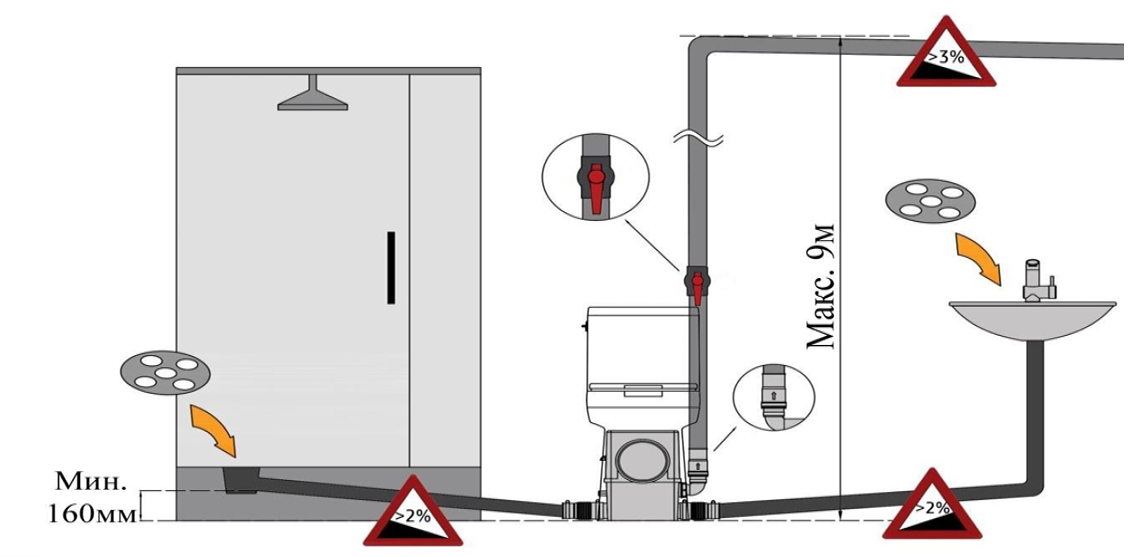 Насос канализационный Vodotok НК-800-Т