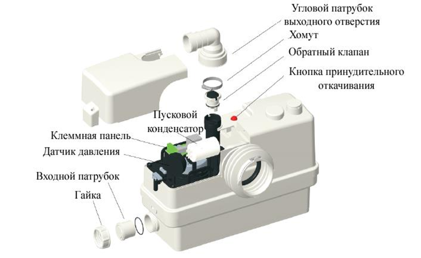Насос канализационный LEO WC601B