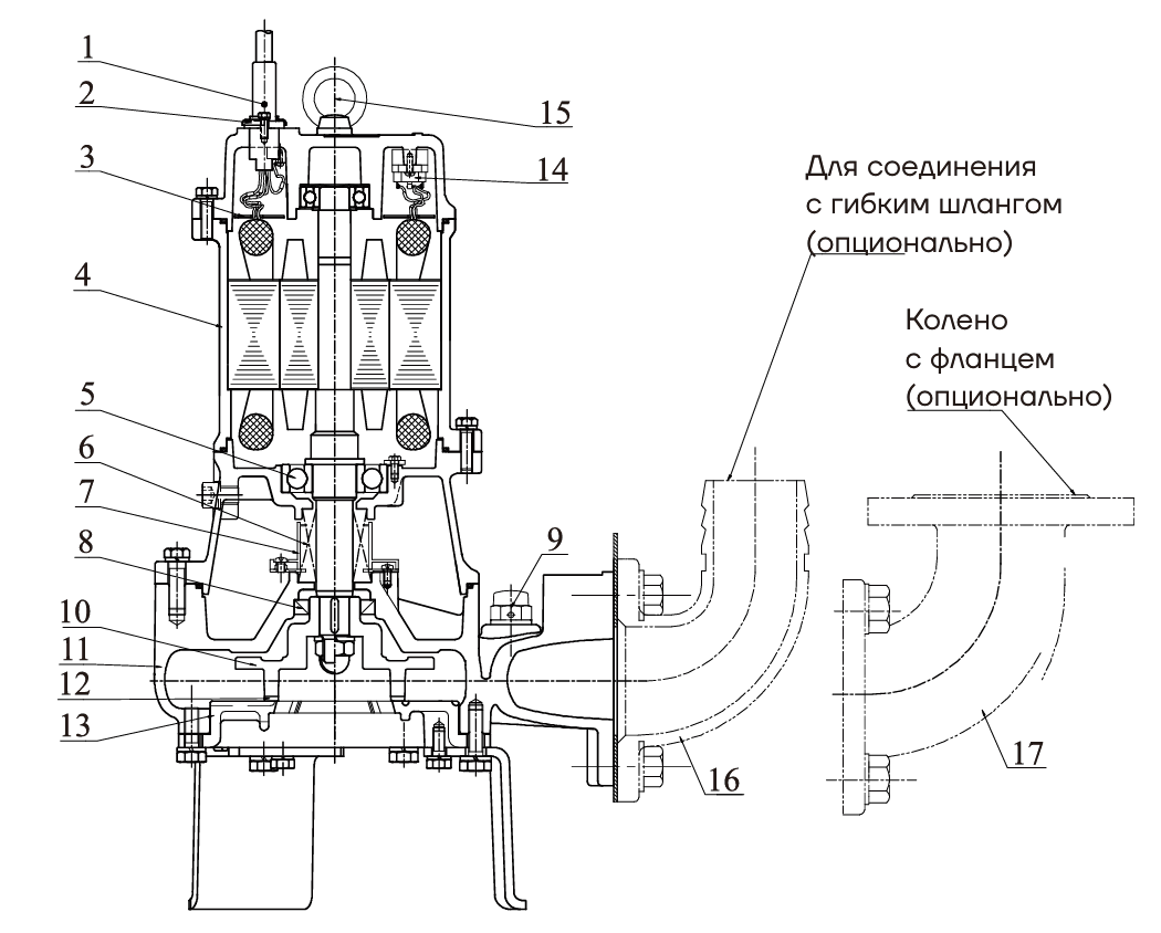 Насос канализационный погружной CNP 80WQ36-10-2.2/ACQG(I) (без АТМ)