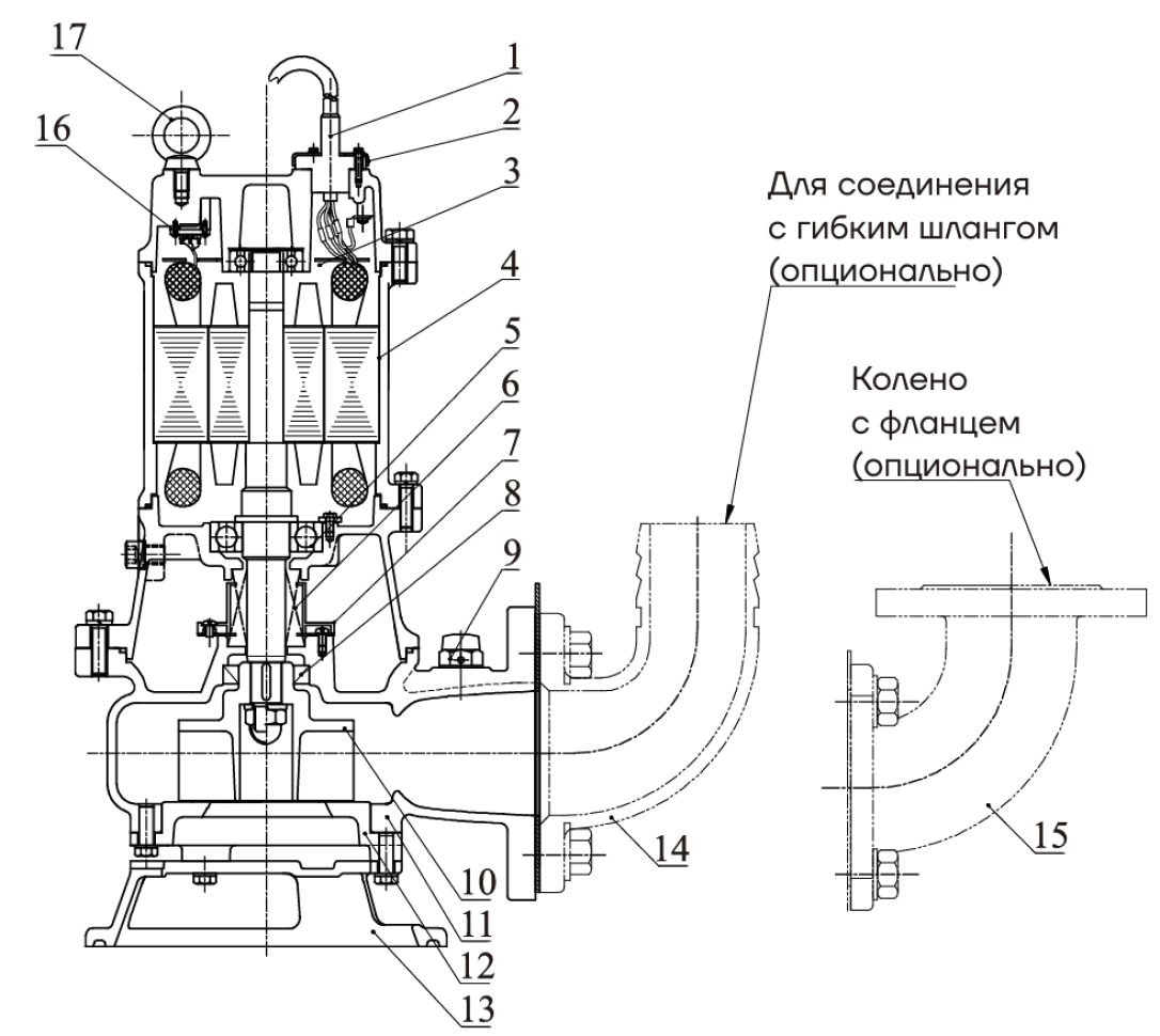 Насос канализационный погружной CNP 65WQ40-16-4ACW(I) (c АТМ)