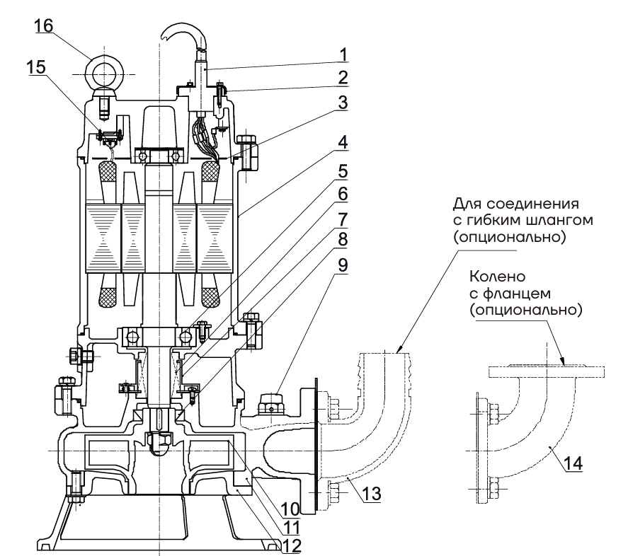 Насос канализационный погружной CNP 50WQ15-20-2.2AC(I) (без АТМ)
