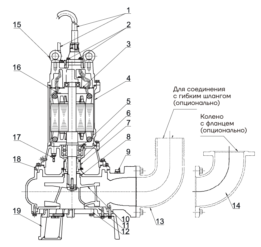 Насос канализационный погружной CNP 150WQ240-7-7.5AC(I) (без АТМ)