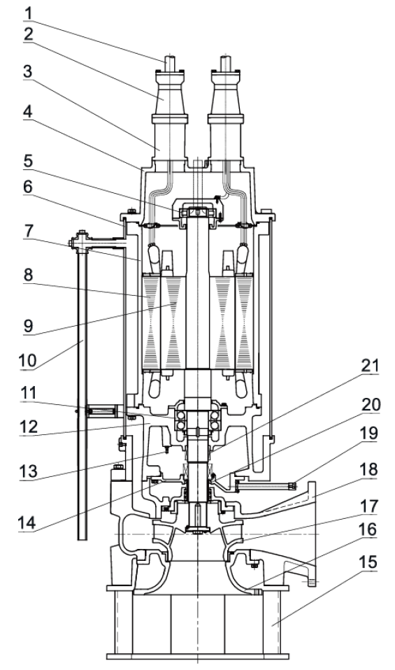 Насос канализационный погружной CNP 350WQ1200-33-150-4AC(I) (без АТМ)