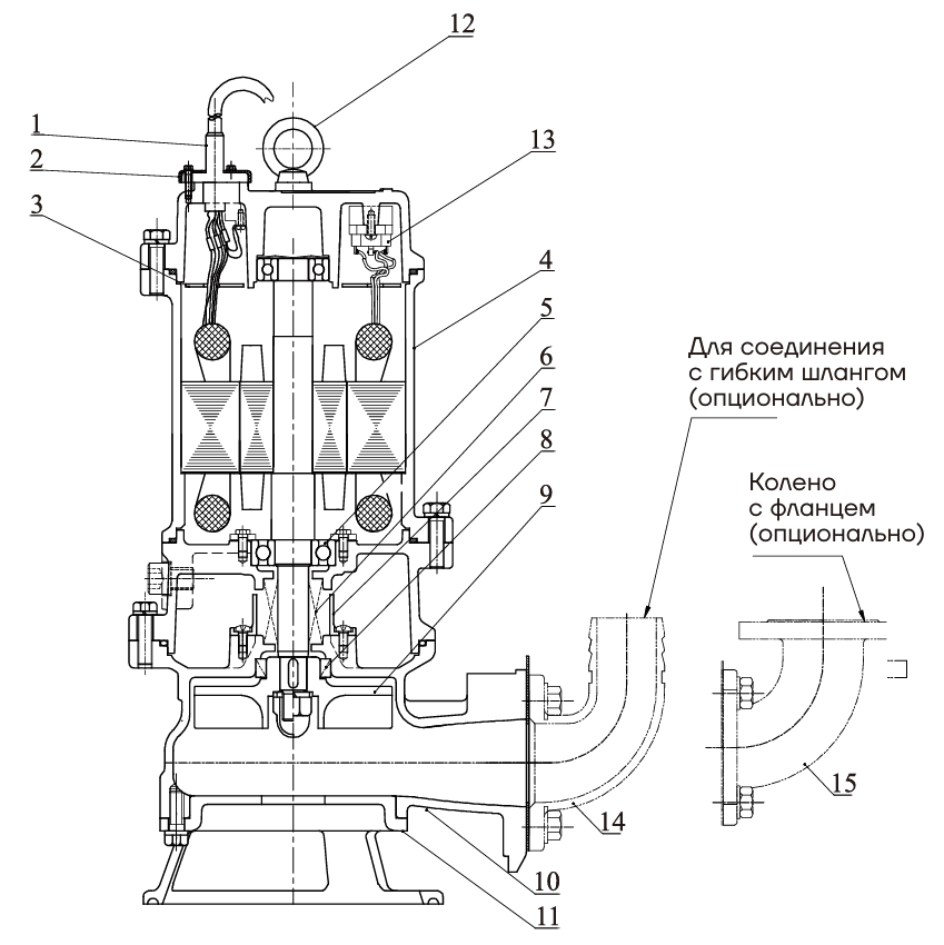 Насос канализационный погружной CNP 50WQX10-8-0.75AC(I) (c АТМ)