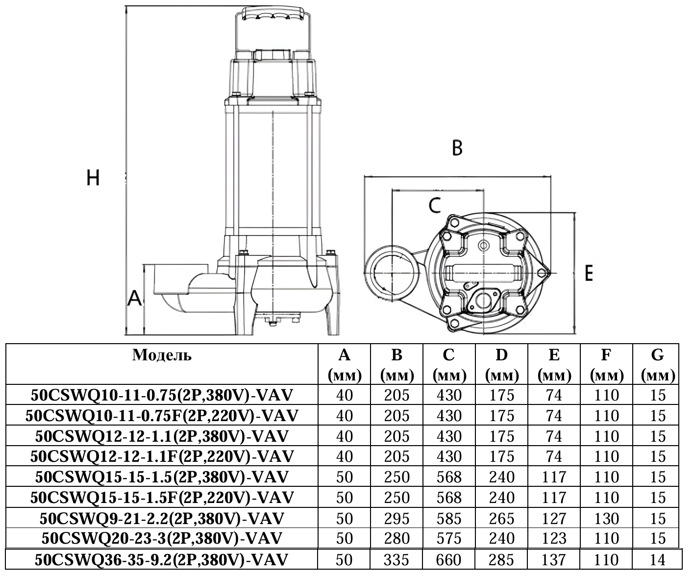 Насос погружной канализационный Vodotok 50CSWQ15-15-1.5F(2P,220V)-VAV