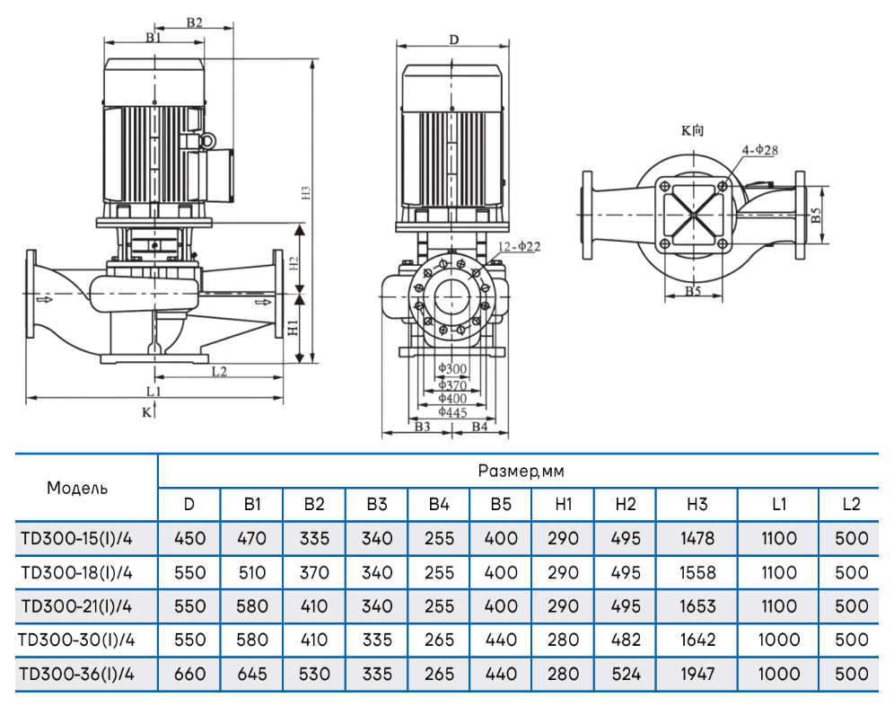 Насос вертикальный одноступенчатый циркуляционный CNP TD300-36(I)/4 (нормальное давление)