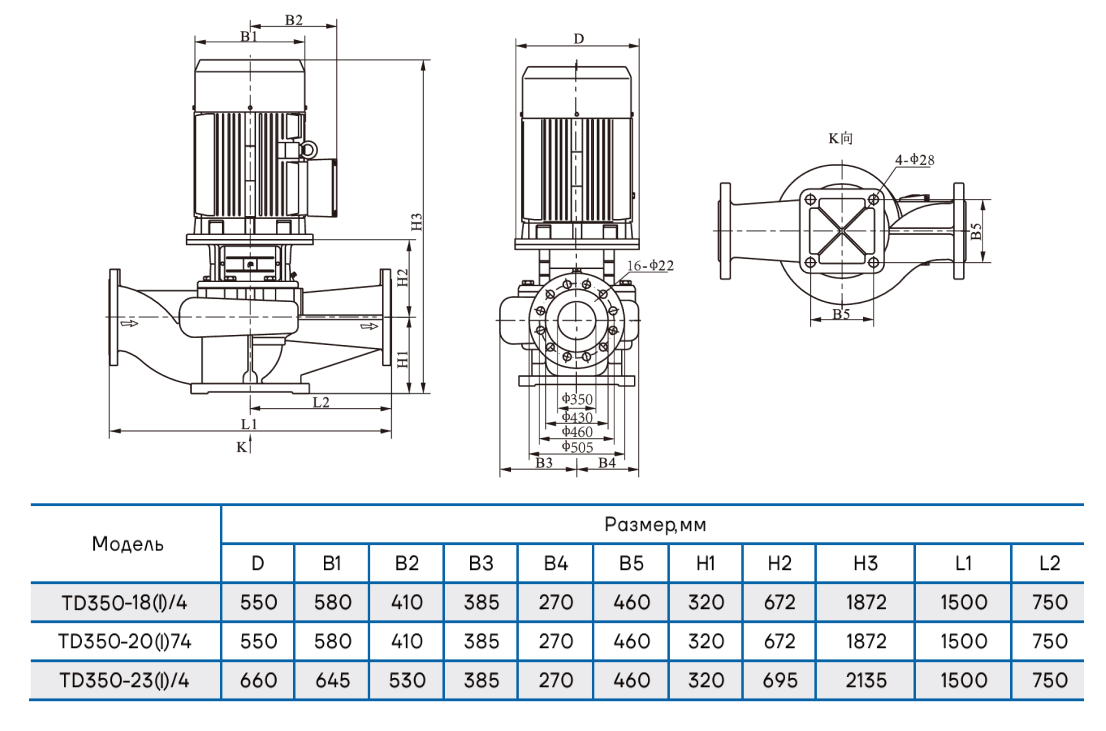 Насос вертикальный одноступенчатый циркуляционный CNP TD350-18(I)/4 (нормальное давление)