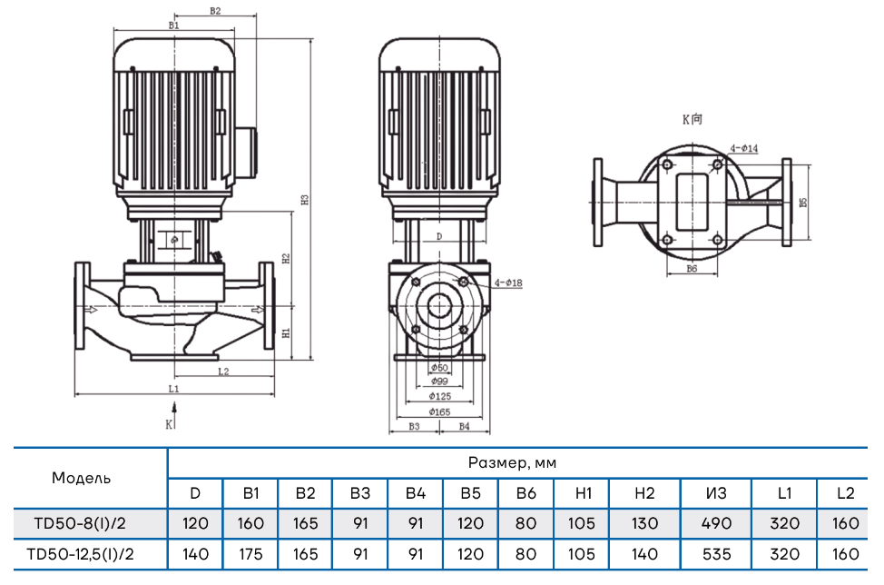 Насос вертикальный одноступенчатый циркуляционный CNP TD50-12.5(I)/2 (высокое давление)