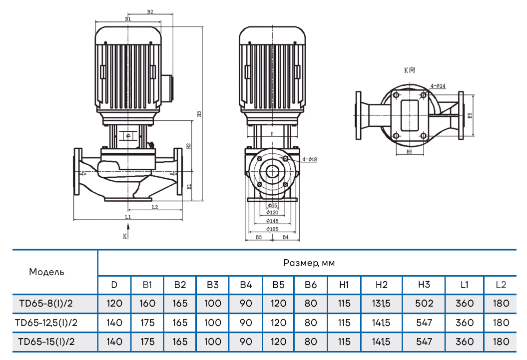 Насос вертикальный одноступенчатый циркуляционный CNP TD65-12.5(I)/2 (высокое давление)