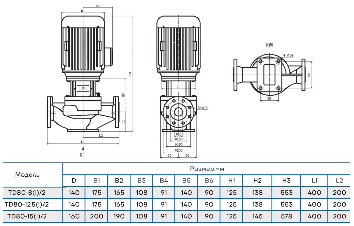 Насос вертикальный одноступенчатый циркуляционный CNP TD80-12.5(I)/2 (высокое давление)