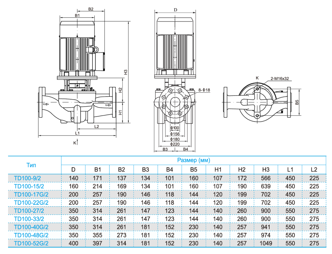 Насос вертикальный одноступенчатый циркуляционный TD100-17G/2 (нормальное давление)