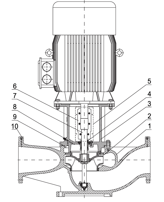 Насос вертикальный одноступенчатый циркуляционный CNP TD200-47/4 (нормальное давление)