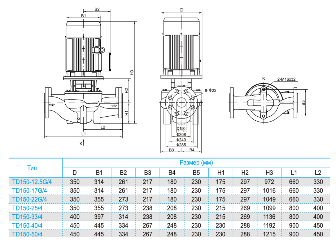Насос вертикальный одноступенчатый циркуляционный CNP TD200-23/4 (нормальное давление)