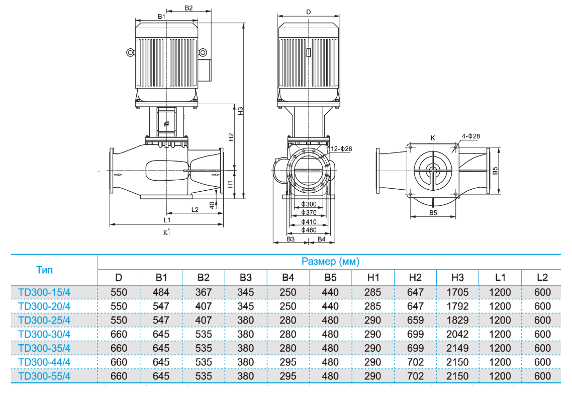 Насос вертикальный одноступенчатый циркуляционный CNP TD300-55/4 (нормальное давление)