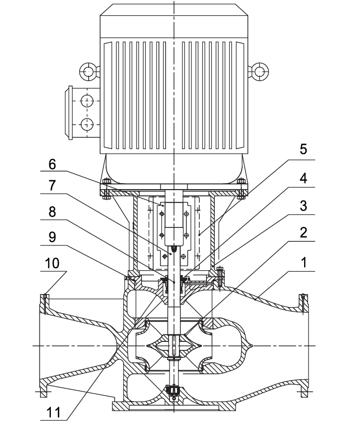 Насос вертикальный одноступенчатый циркуляционный CNP TD300-55/4 (нормальное давление)