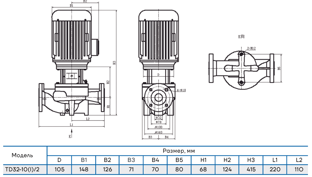 Насос вертикальный одноступенчатый циркуляционный CNP TD32-10(I)/2 (нормальное давление)