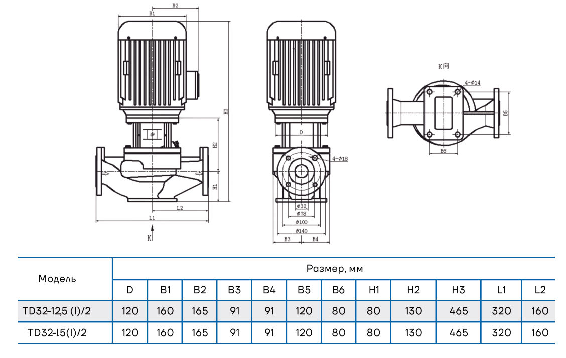 Насос вертикальный одноступенчатый циркуляционный CNP TD32-12.5(I)/2 (высокое давление)