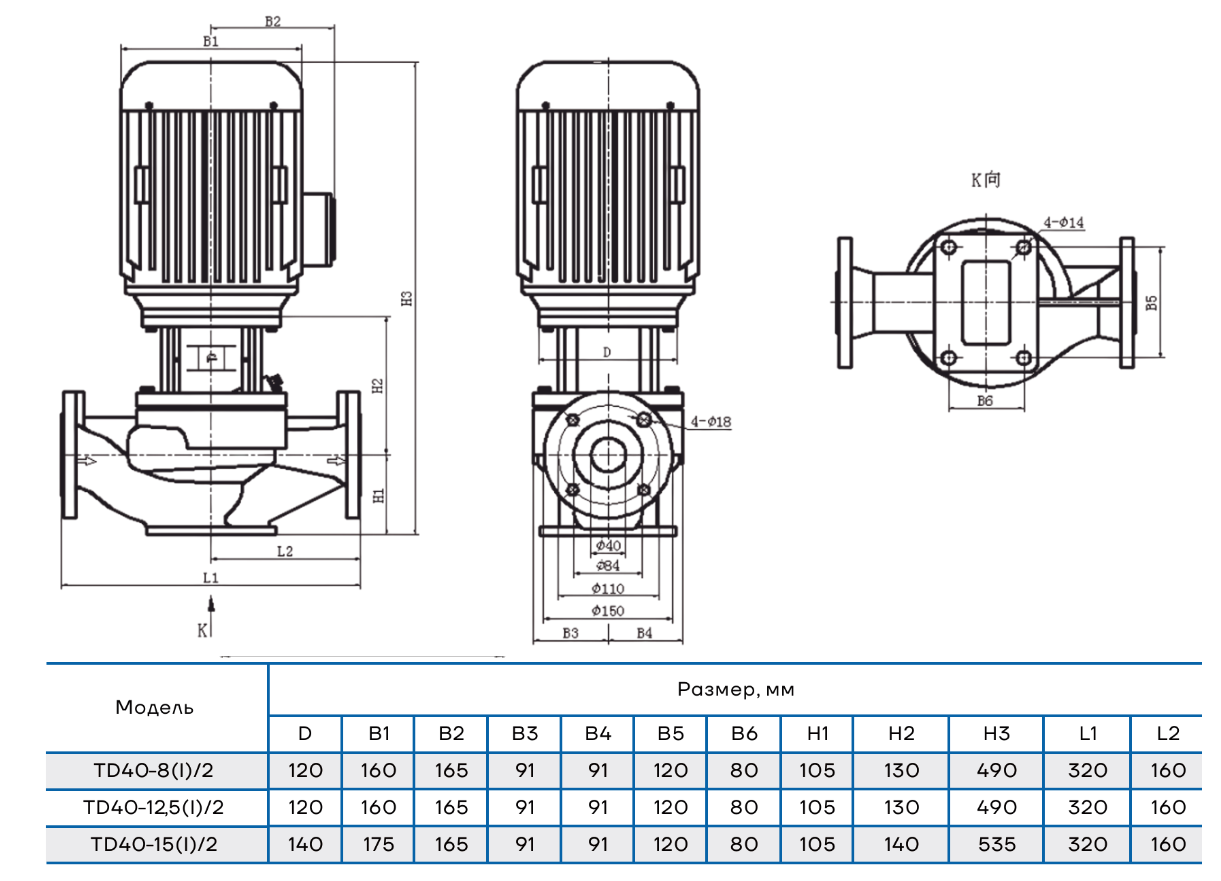 Насос вертикальный одноступенчатый циркуляционный CNP TD40-12.5(I)/2 (высокое давление)