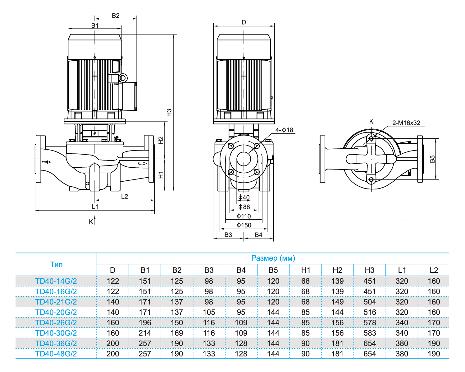 Насос вертикальный одноступенчатый циркуляционный TD40-48G/2 (нормальное давление)