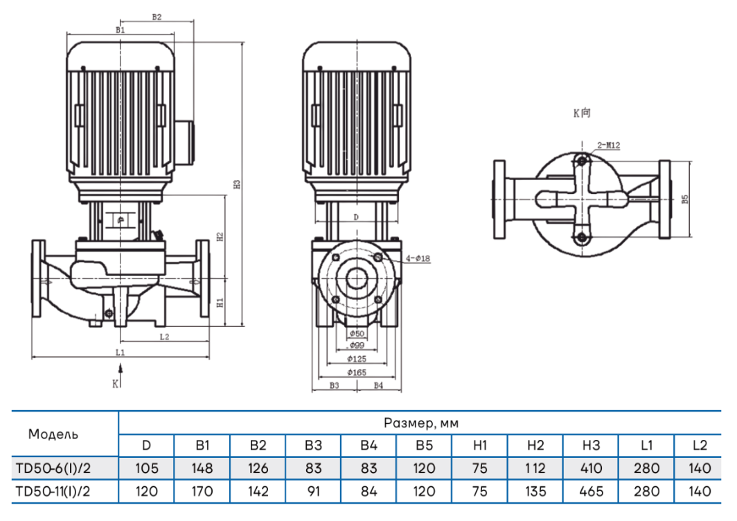 Насос вертикальный одноступенчатый циркуляционный CNP TD50-6(I)/2 (высокое давление)
