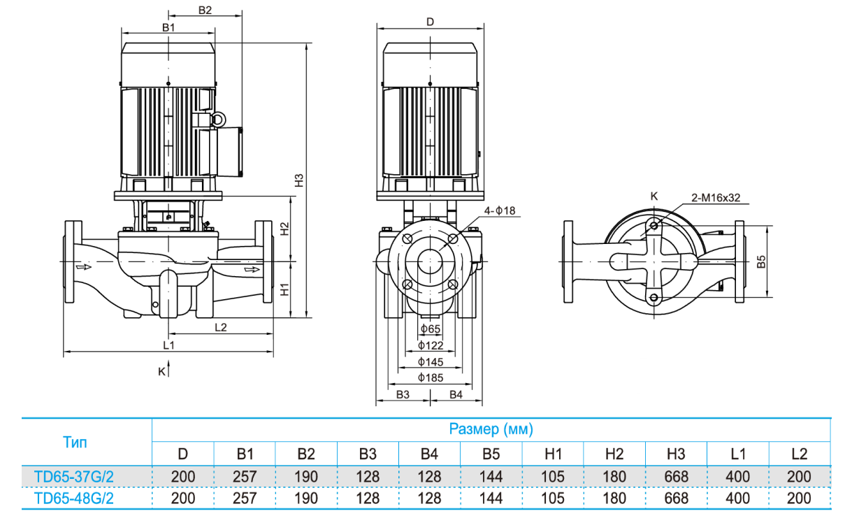 Насос вертикальный одноступенчатый циркуляционный CNP TD65-48G/2 (высокое давление)