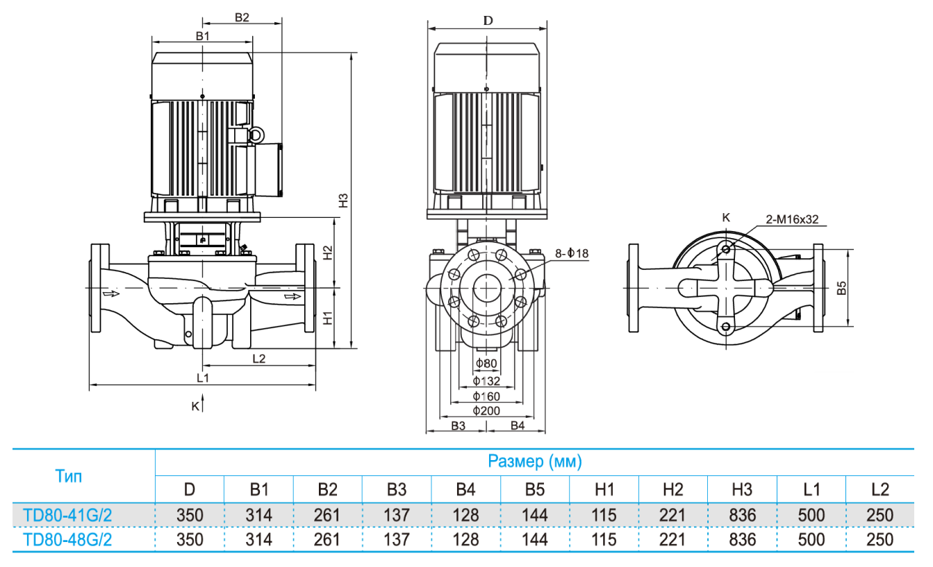 Насос вертикальный одноступенчатый циркуляционный CNP TD80-41G/2 (нормальное давление)