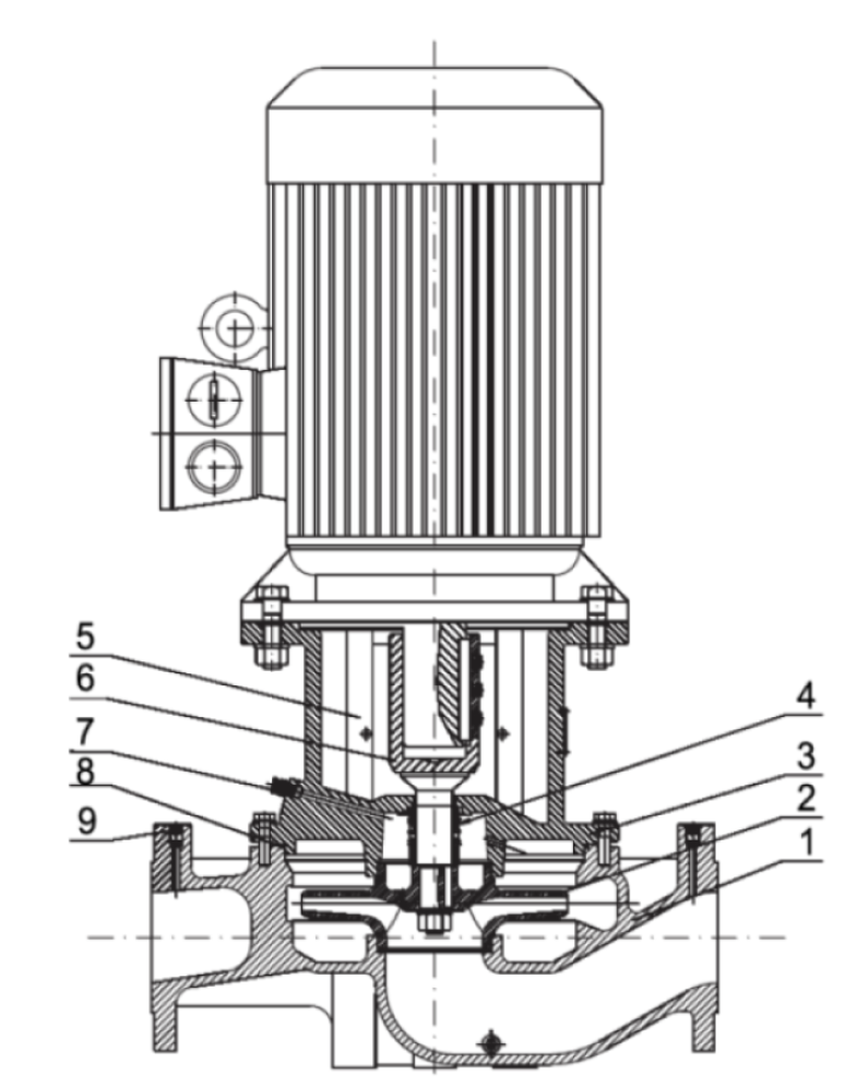 Насос вертикальный одноступенчатый циркуляционный TD40-48G/2 (нормальное давление)