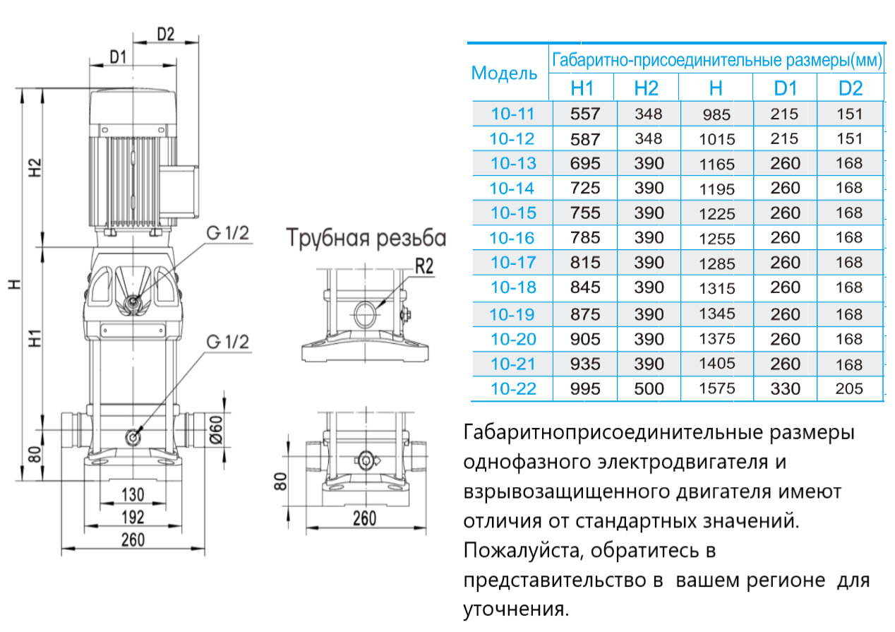 Насос вертикальный многоступенчатый CNP CDMF10-22 (резьба) (стандартное исполнение)