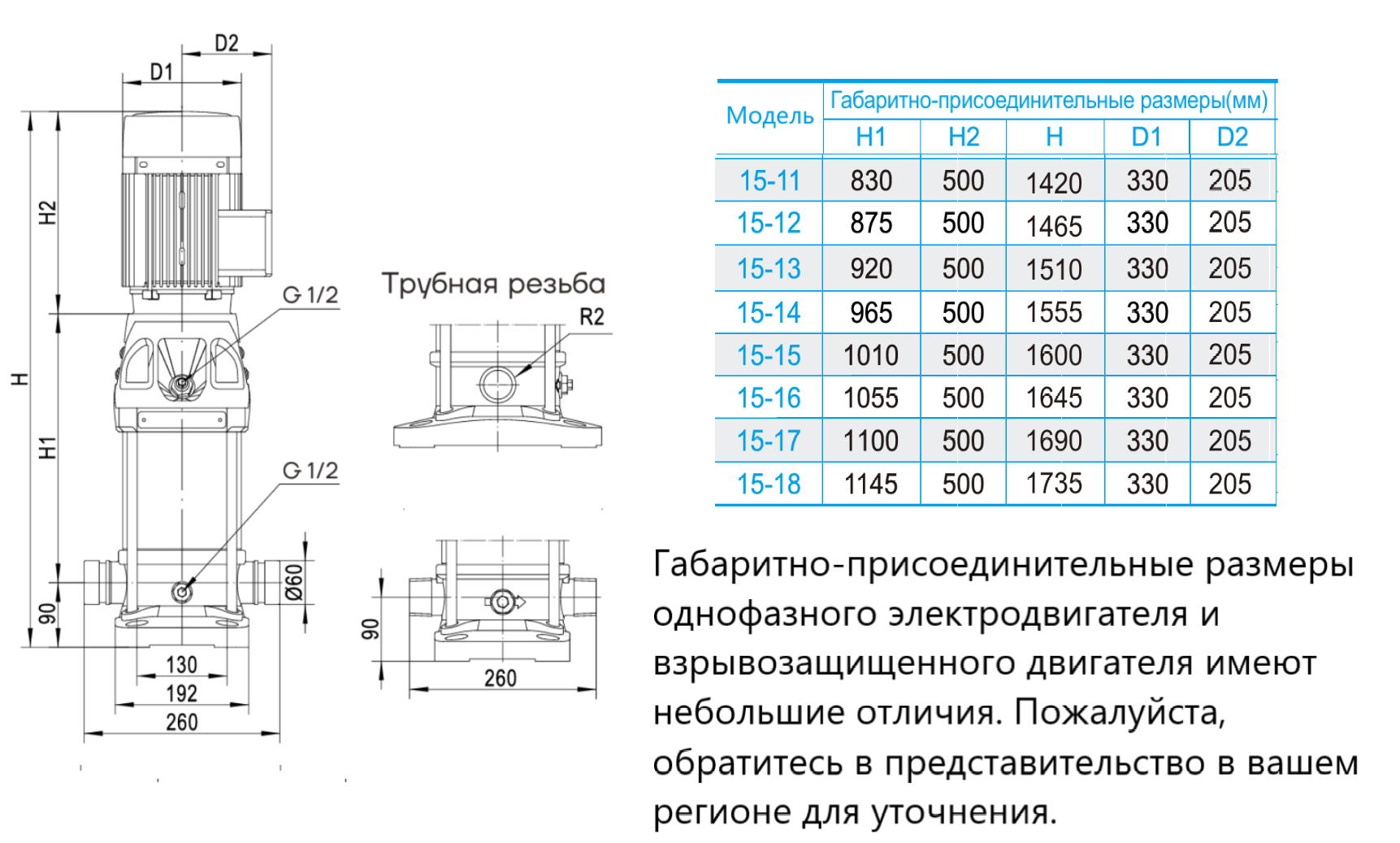 Насос вертикальный многоступенчатый CNP CDMF15-14 (резьба) (стандартное исполнение)