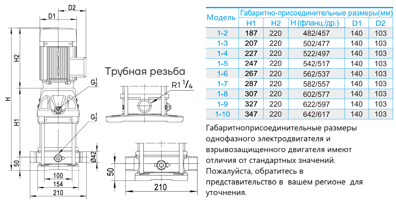 Насос вертикальный многоступенчатый CNP CDMF1-6 (резьба) (стандартное исполнение)